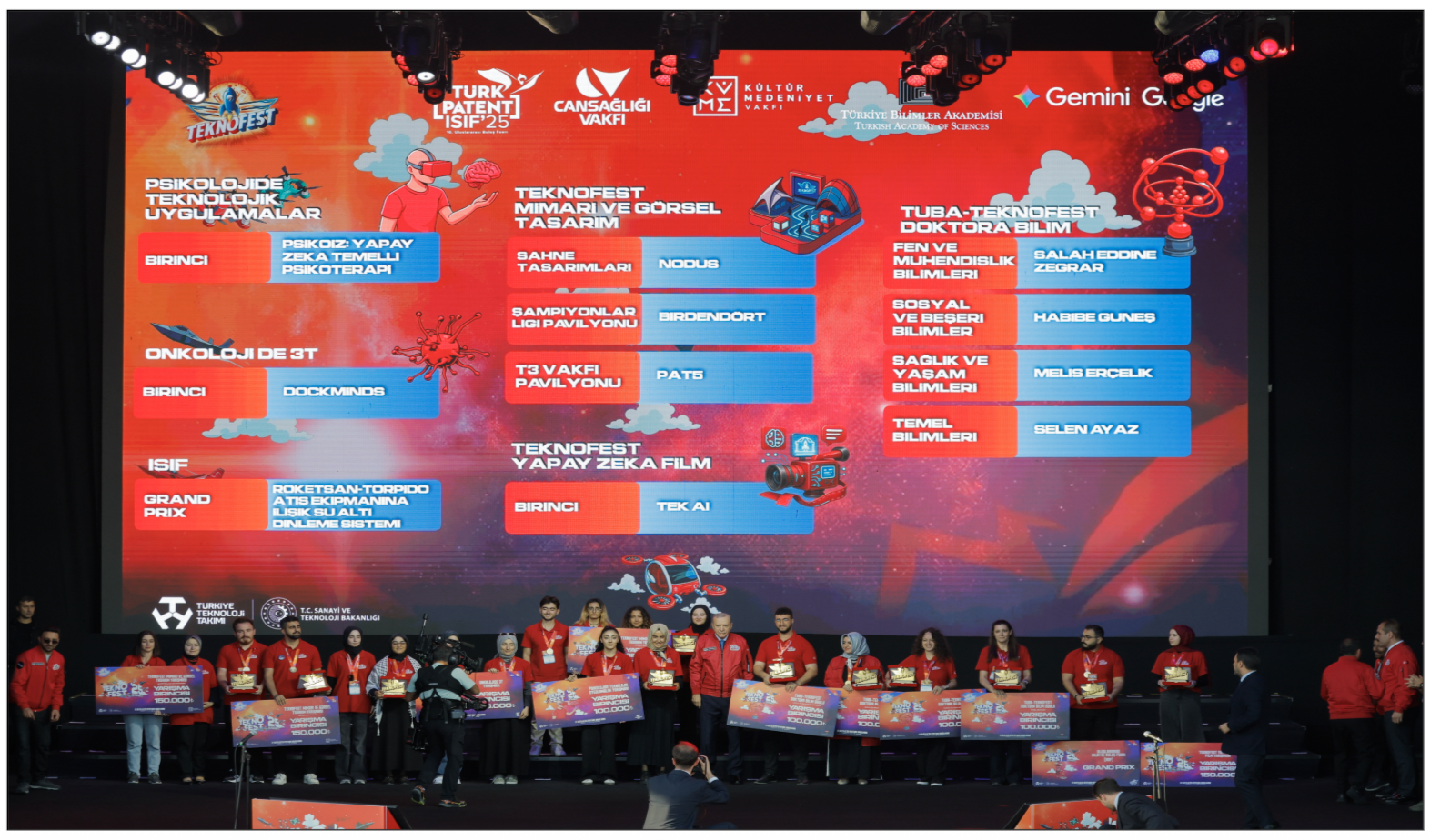 Danışmanlığını Öğr. Gör. Gökçen Gökgöz Gedik Hocamızın yaptığı proje TEKNOFEST 2025’te Birincilik Ödülünü Aldı.